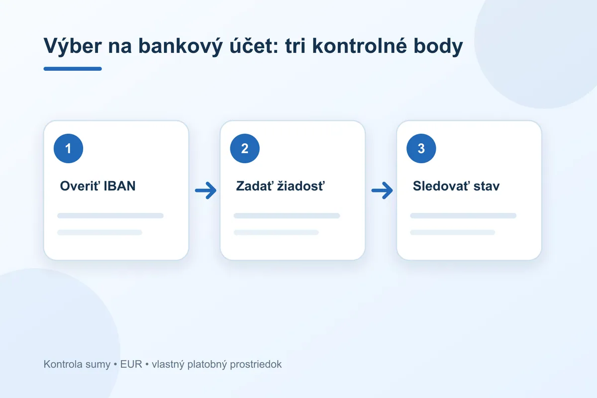 výber na bankový účet v pokladni Tipsport krok za krokom