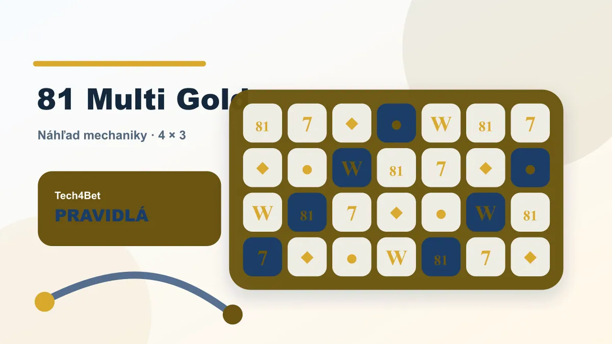 81 Multi Gold demo náhľad mechaniky 81 línií a zbierané free spiny