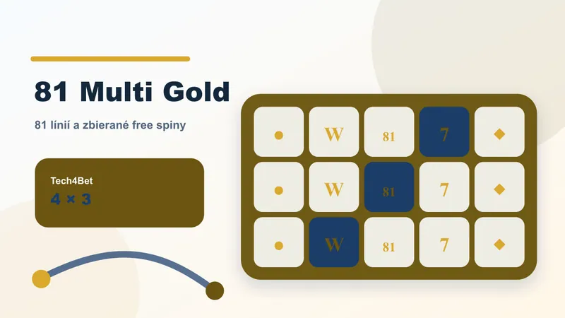 81 Multi Gold online automat od Tech4Bet