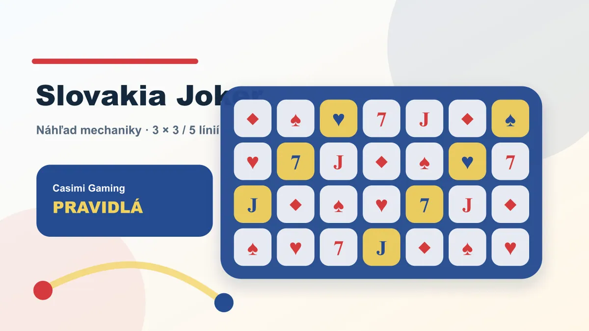 Slovakia Joker demo náhľad mechaniky klasický joker slot na mieru