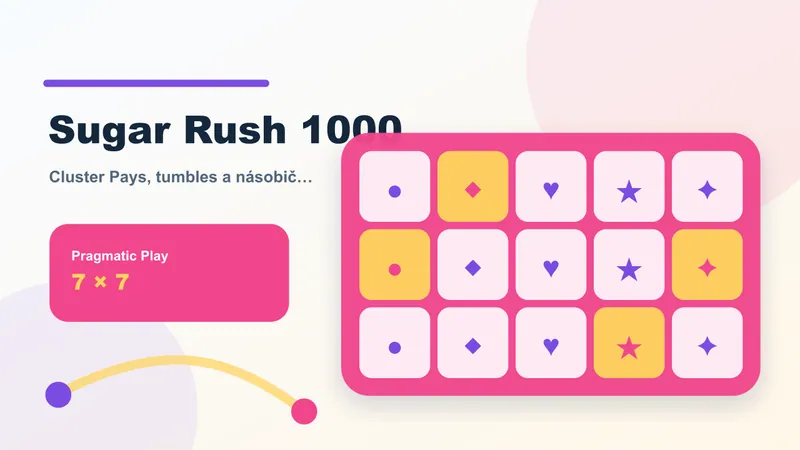 Sugar Rush 1000 online automat od Pragmatic Play